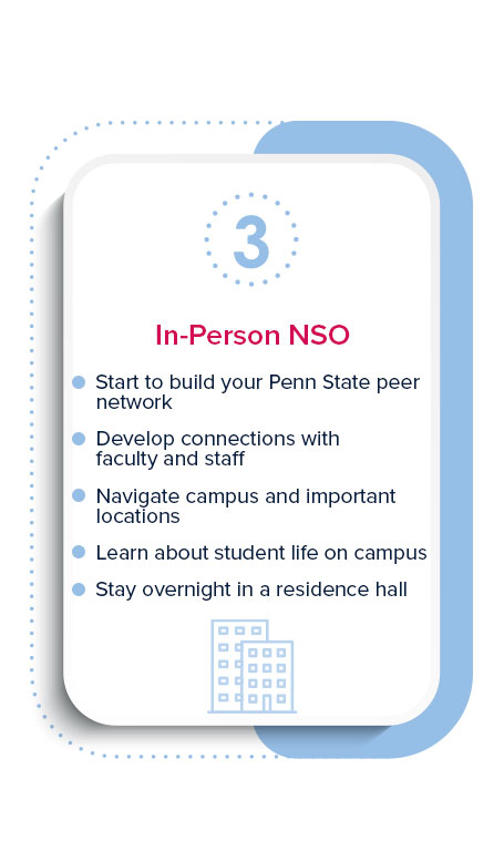 NSO Step 3